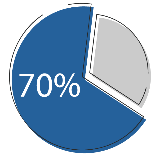 Facebook_Animation_Image facebook data animation
