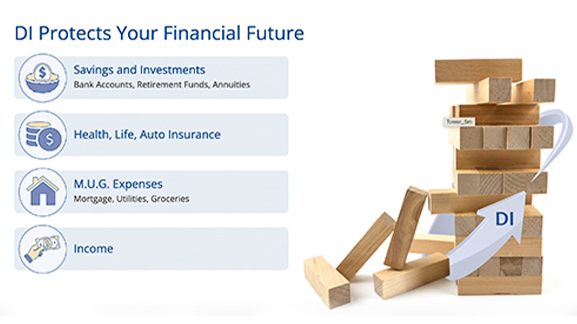 Image of our financial future infograph