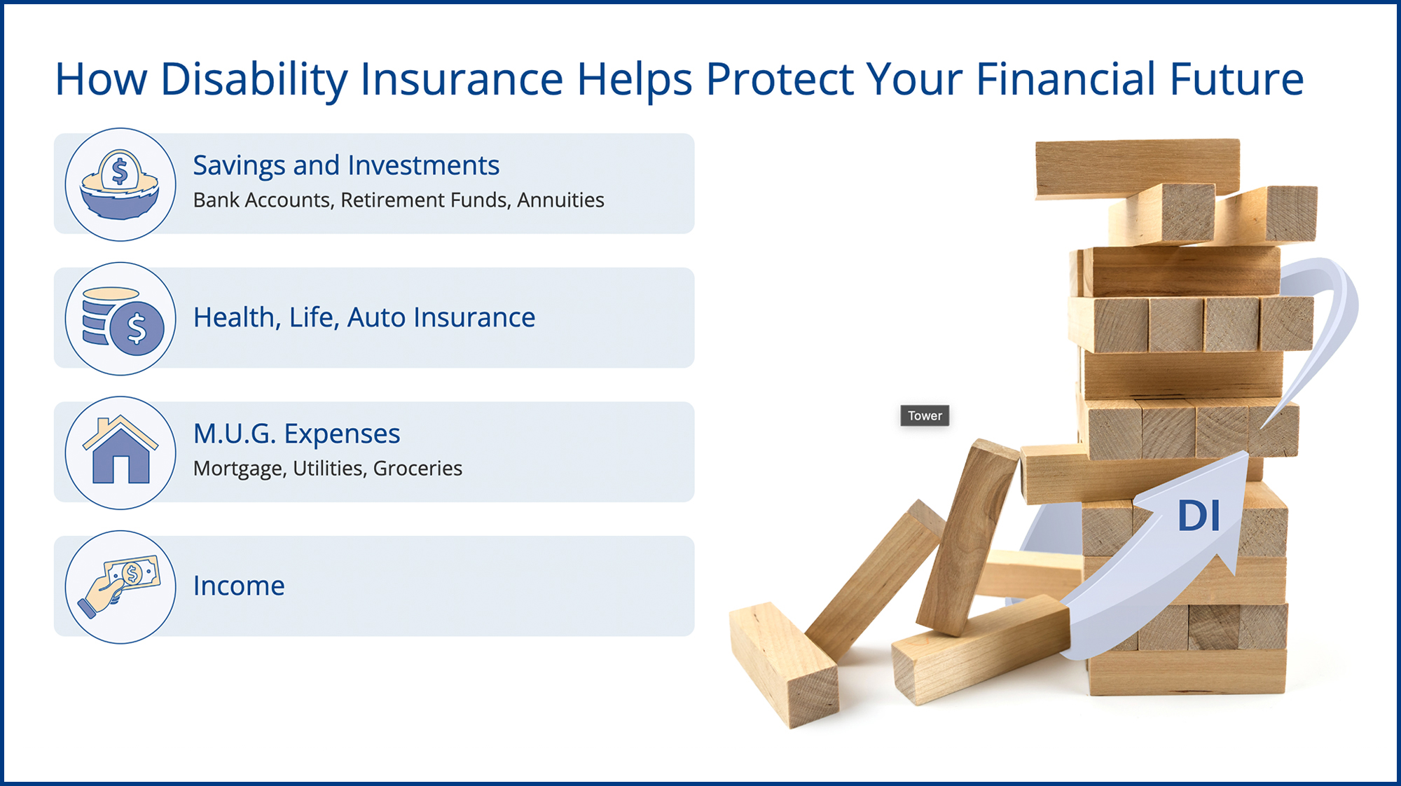 Image of our financial future infograph